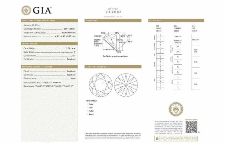 Diamond Grading and Certifications - Ultimate Diamond Guide